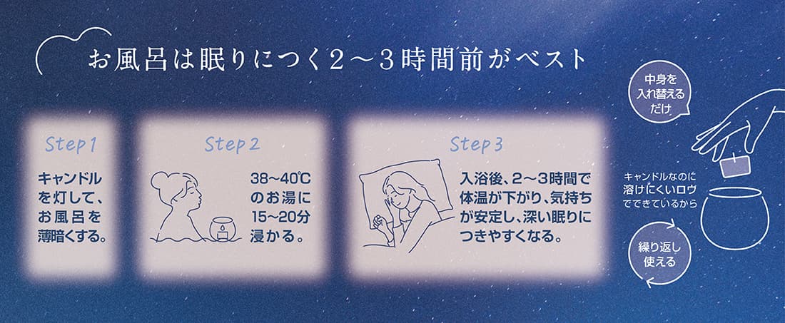 バスアロマキャンドル「プカ」（ホワイトティー） | キャンドルワールド